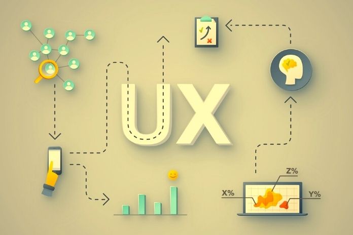 UX Design These Are The Biggest Challenges When It Comes To Implementation