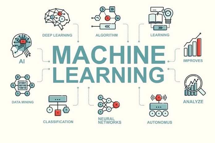 Machine Learning The Technology Has So Much Potential In Production