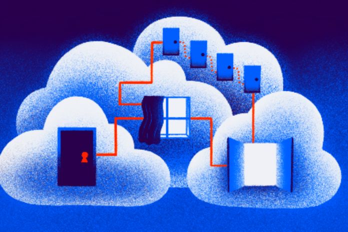 Types Of Clouds, And How Does Cloud Storage Work?